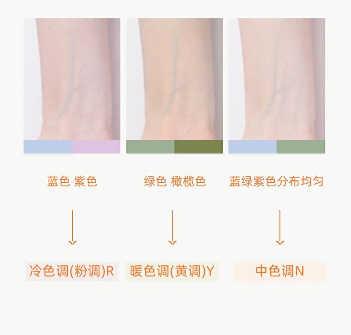 Ridiant Tinted Moisturizer - 3 Shades - 02# Fair Pink - 30g