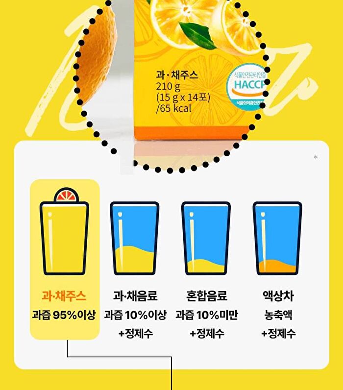 Organic Lemon Juice - 15g x 14 sticks