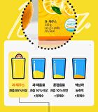 Organic Lemon Juice - 15g x 14 sticks