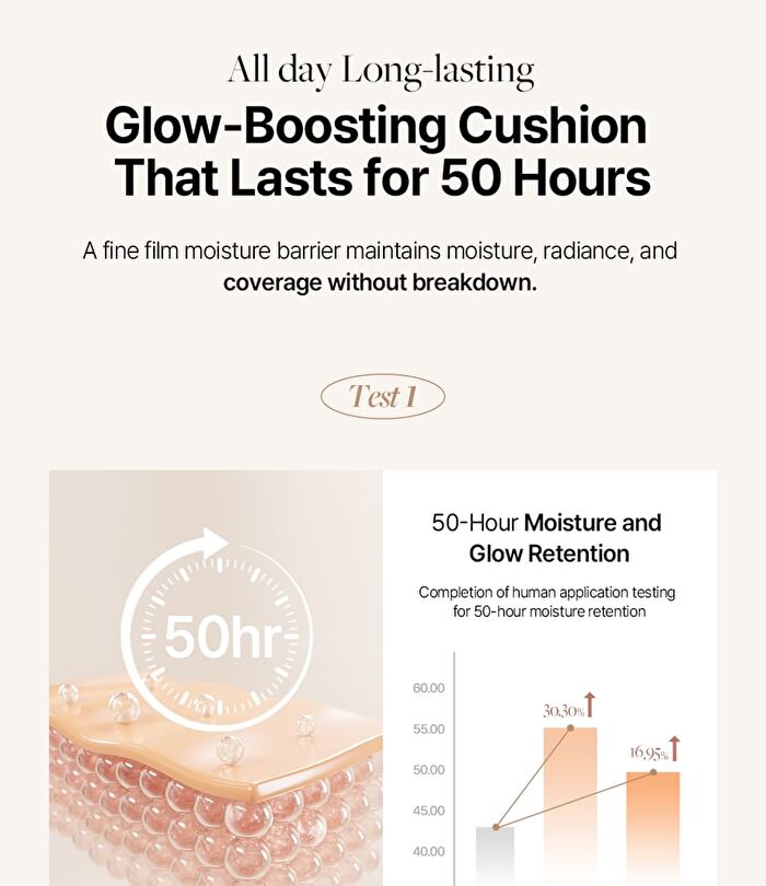 Skin Barrier Glow Cover Cushion - 10 Colors - #13C First Snow
