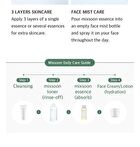 mixsoon Essence - 12 Types - Soondy Centella Asiatica