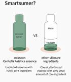 mixsoon Essence - 12 Types - Mung Bean Seed