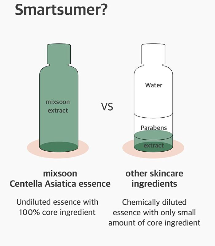 mixsoon Essence - 12 Types - Noni Fruit