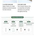 mixsoon Essence - 12 Types - Lotus Flower
