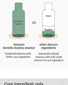 mixsoon Essence - 12 Types - Hinoki
