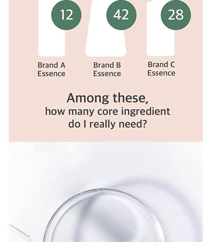 mixsoon Essence - 12 Types - Hinoki