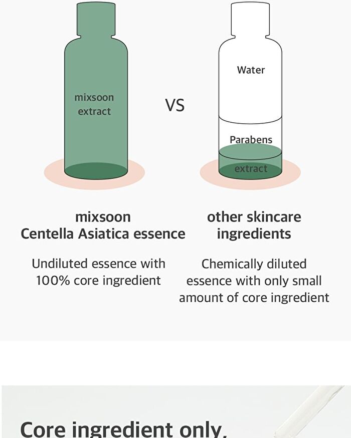 mixsoon Essence - 12 Types - Hinoki