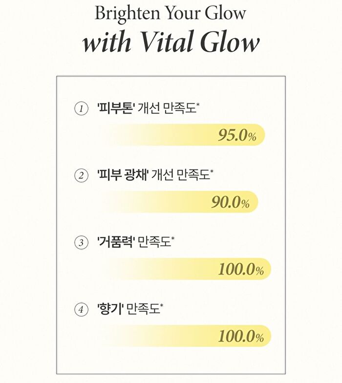 Vital Glow Body Wash - 500ml