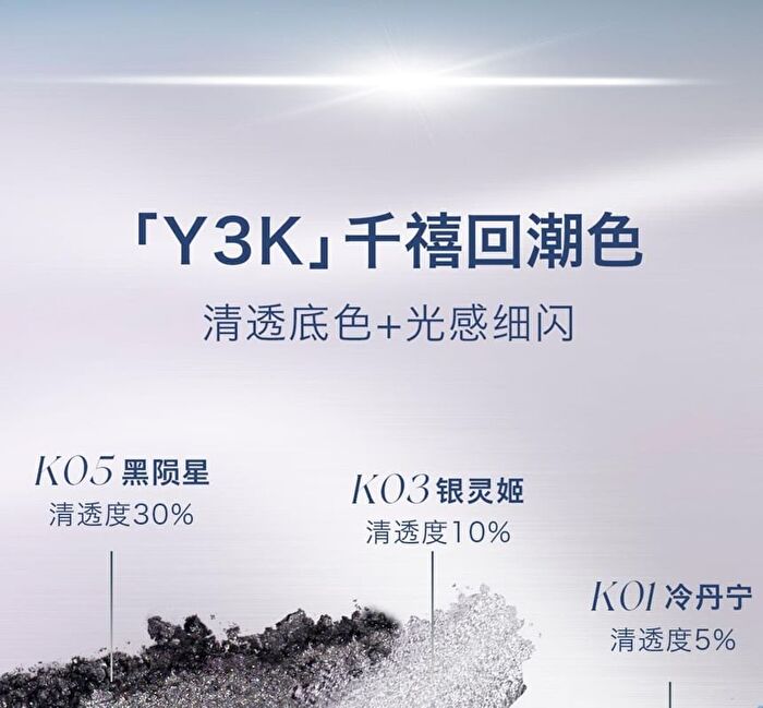 Y3K Millennial Matte Eyeshadow - #K01-#K03 - K01 - Denim Blue - 3g