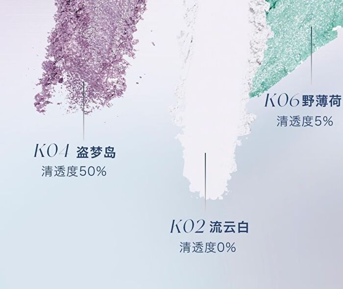 Y3K Millennial Matte Eyeshadow - #K01-#K03 - K01 - Denim Blue - 3g