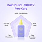 Pore Smoothing Bakuchiol Serum - 30ml