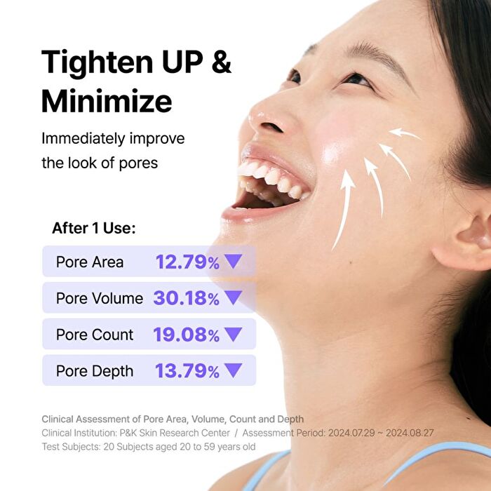 Pore Smoothing Bakuchiol Serum - 30ml