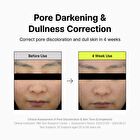 Pore Smoothing Bakuchiol Serum - 30ml