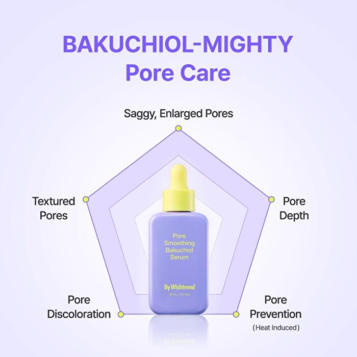 Pore Smoothing Bakuchiol Serum Mini - 10g