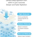 Hyaluronic Squalane Serum - 50ml