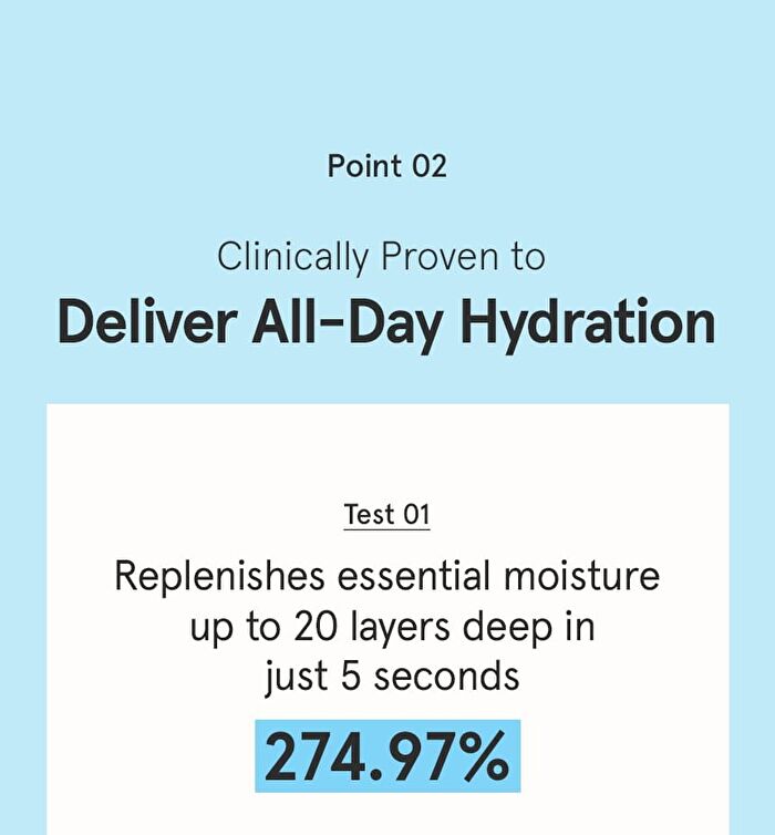 Hyaluronic Squalane Serum - 50ml