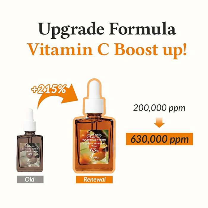 Vitamin C Boosting Serum - 2024 Version - 30ml
