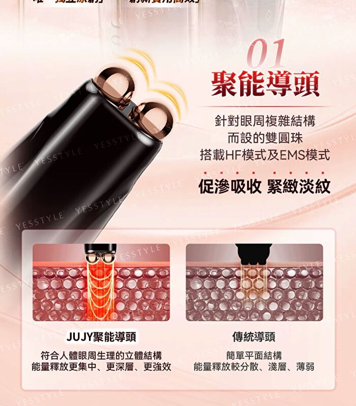 Dual-Probe Full Effect Periocular Anti-Aging RF Eye Massager Pro 4.0 - 1 set