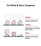 Watery Multiuse Color Balm - 6 Colors - #W02 Cake - 6g
