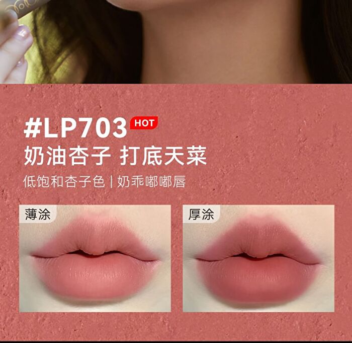 Dual-Ended Sculpting Lip Liner - 6 Colors - LP704# Cinnamon Brown (1g & 300mg)