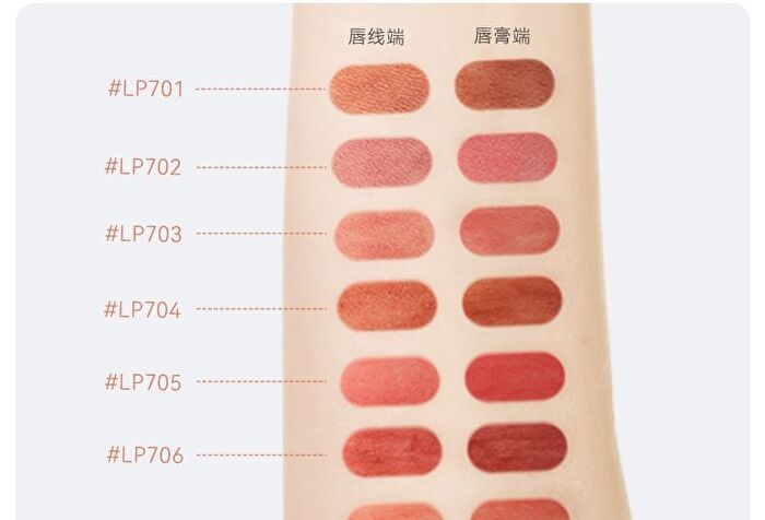 Dual-Ended Sculpting Lip Liner - 6 Colors - LP704# Cinnamon Brown (1g & 300mg)