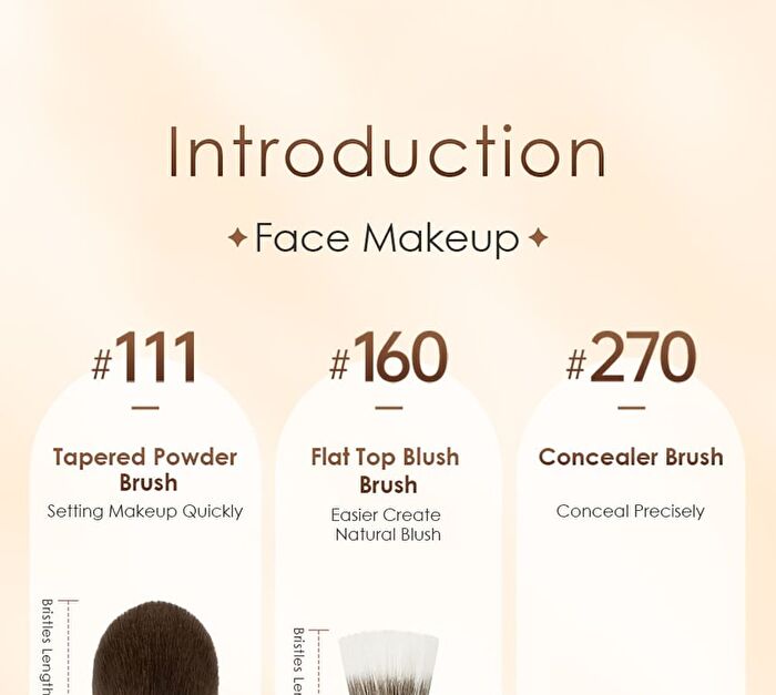 Big Eyeshadow Brush - #210 Big Eyeshadow Brush - 1pc