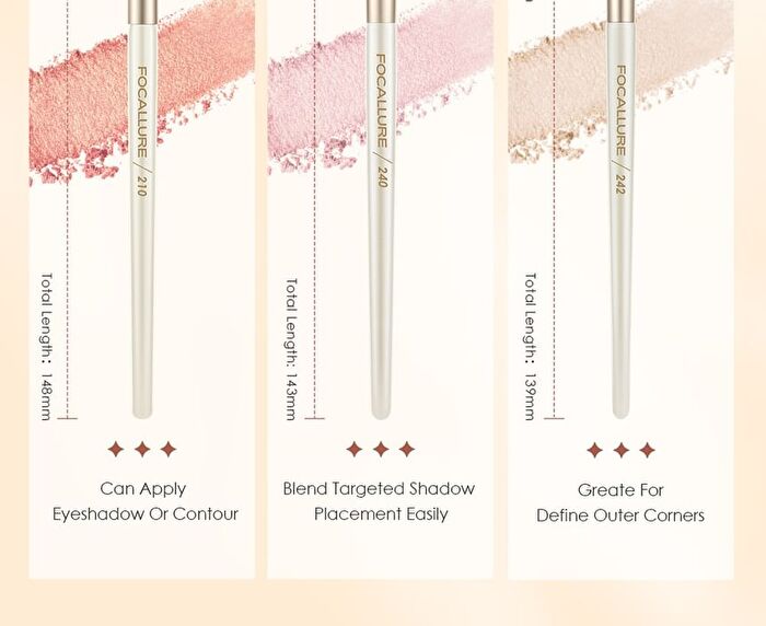 Big Eyeshadow Brush - #210 Big Eyeshadow Brush - 1pc