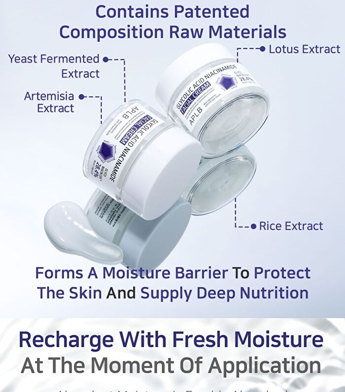 Aplb Glycolic Acid Niacinamide Facial Cream Set - 55ml x 2 pcs