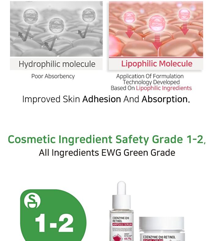 Aplb Coenzyme Q10 Retinol Ampoule Serum Set - 40ml x 2 pcs