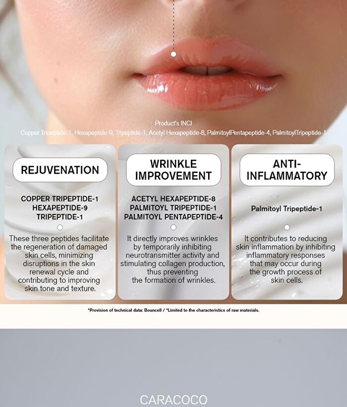 Urbanand Mwah Lip Treatment Caracoco - 13g