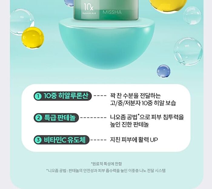 Super Panthenol Repair Cream - 70ml