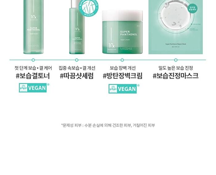 Super Panthenol Repair Cream - 70ml
