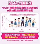 NMN 18000+ Active Edition - 60 capsules