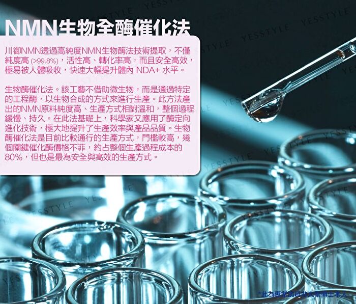 NMN 18000+ Active Edition - 60 capsules