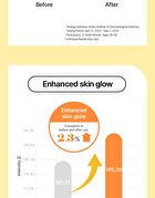 Skin Barrier Calming Softener - 2024 Version - 250ml