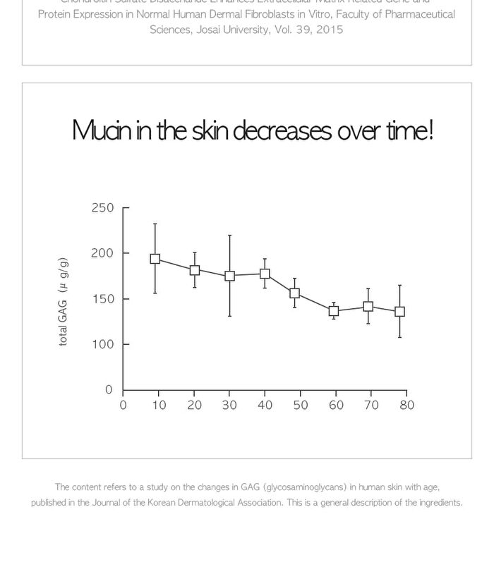 Sery Box Dr.PRIO More Different Mucin Collagen Elastin - 20g x 14 sticks