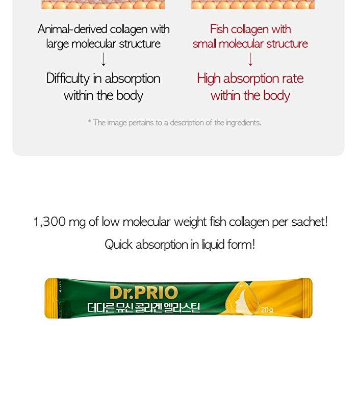 Sery Box Dr.PRIO More Different Mucin Collagen Elastin - 20g x 14 sticks