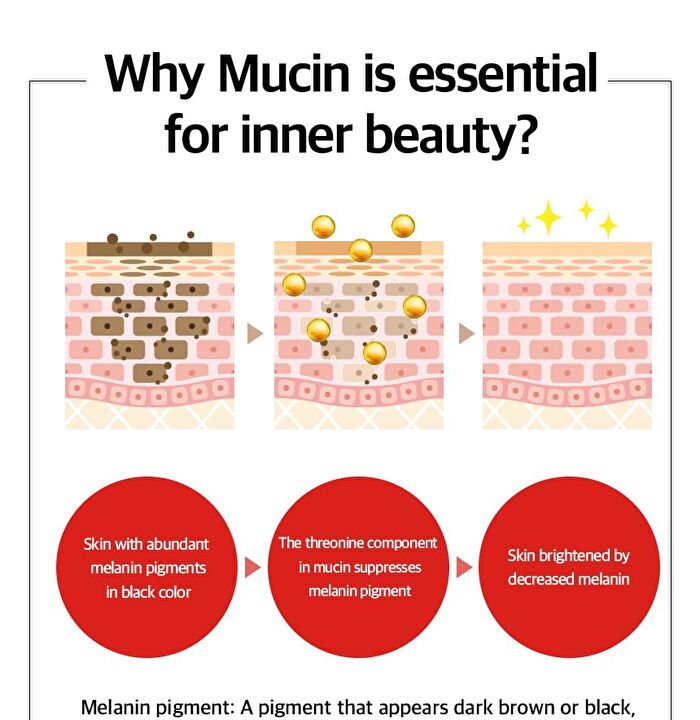 Sery Box Dr.PRIO More Different Mucin Collagen Elastin - 20g x 14 sticks