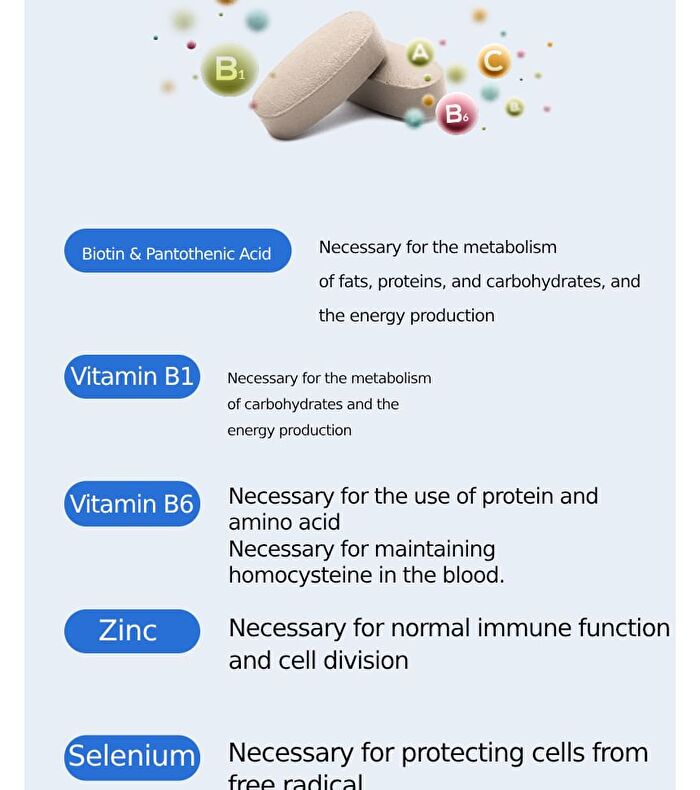 Sery Box Dr.PRIO More Different Biotin - 600mg x 60 tablets