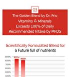 Sery Box Dr.PRIO More Different Biotin - 600mg x 60 tablets