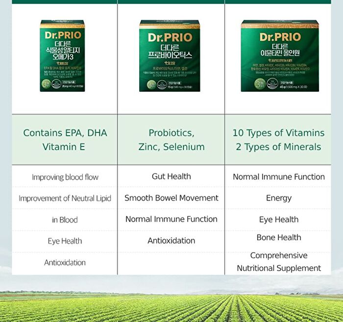 Sery Box Dr.PRIO More Different Biotin - 600mg x 60 tablets