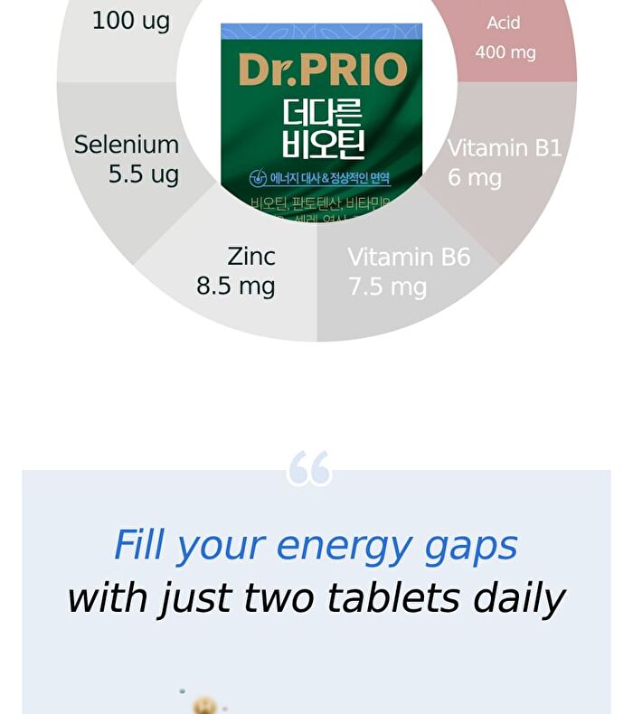 Sery Box Dr.PRIO More Different Biotin - 600mg x 60 tablets