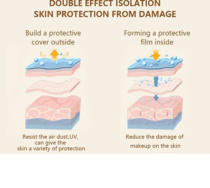 Refreshing Protective & Corrective Tinted Primer - 4 Colors - 03# Blue - 15g