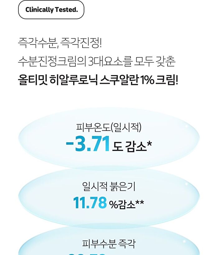 Alltimate Hyaluronic Squalane 1% Cream - 50ml