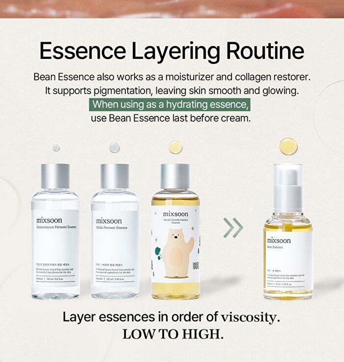 mixsoon Glass Skin Suitcase - 4 pcs