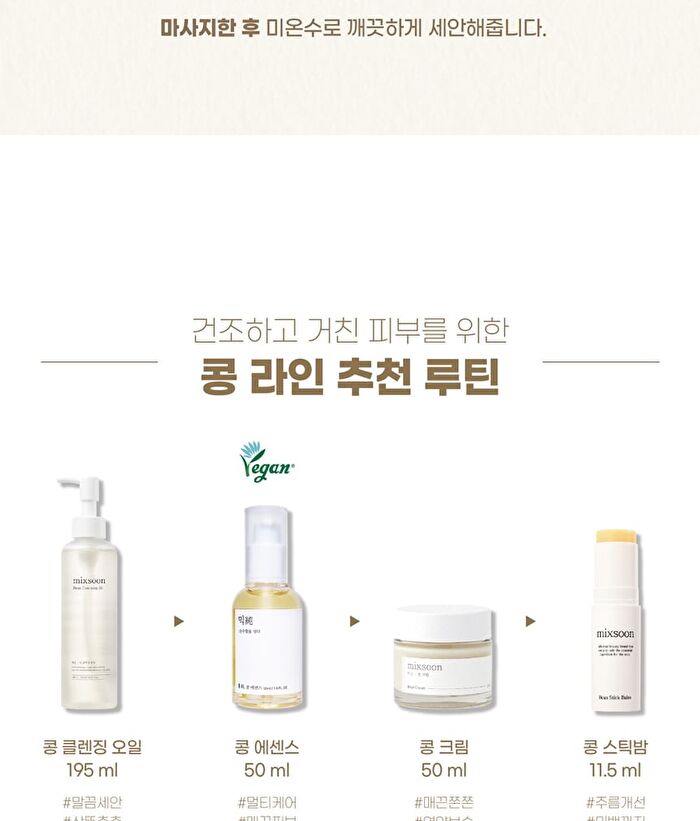 mixsoon Glass Skin Suitcase - 4 pcs