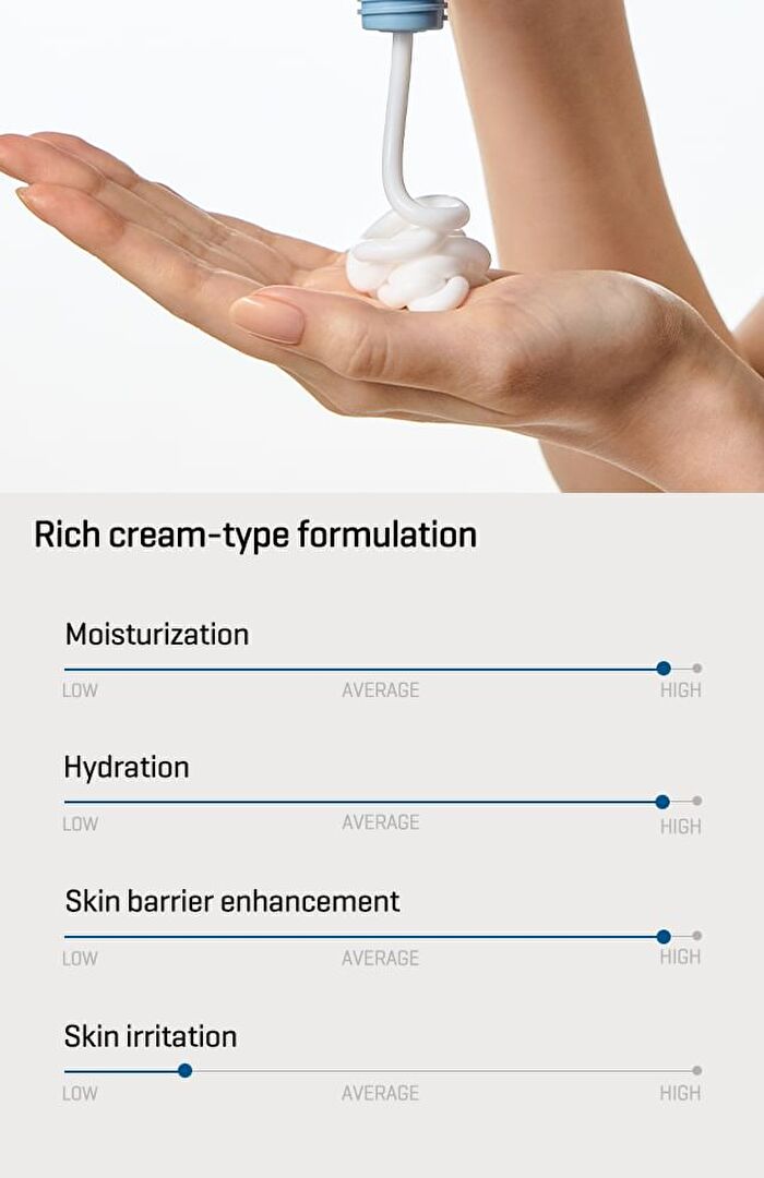 Beta Panthenol Repair Body Cream - 200ml