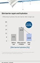 Beta Panthenol Repair Daily Mask - 30 sheets