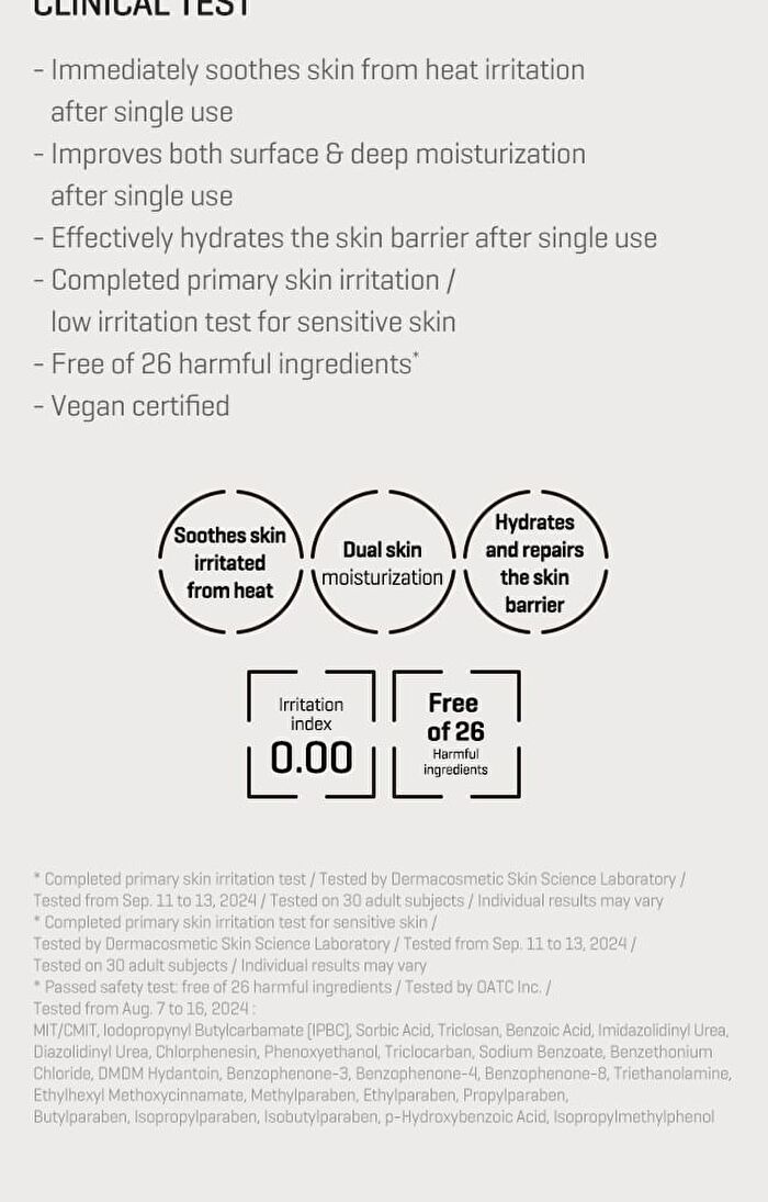 Beta Panthenol Repair Daily Mask - 30 sheets