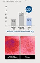 Beta Panthenol Repair Daily Mask - 30 sheets